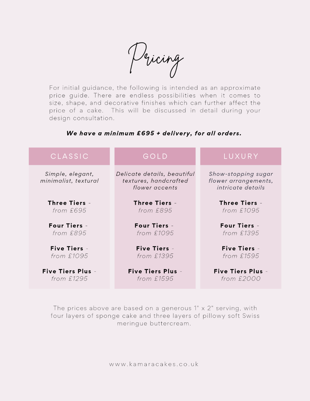 Wedding Cakes Wedding Cakes